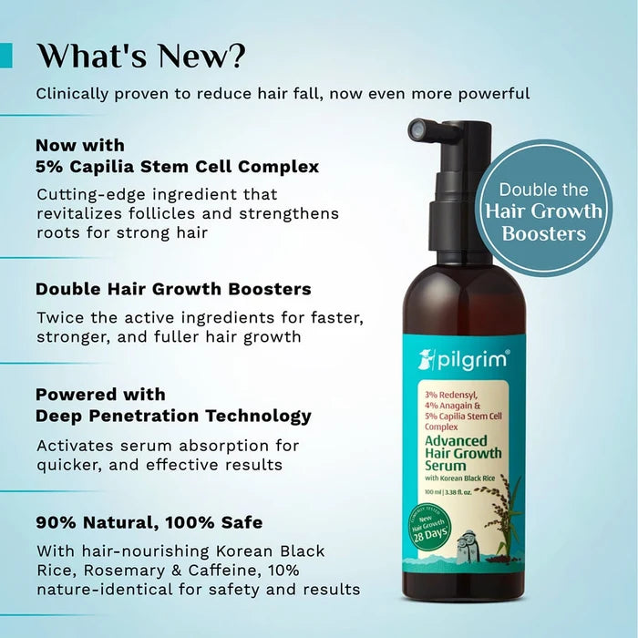 3% Redensyl & 4% Anagain Advanced Hair Growth Serum 100 ml