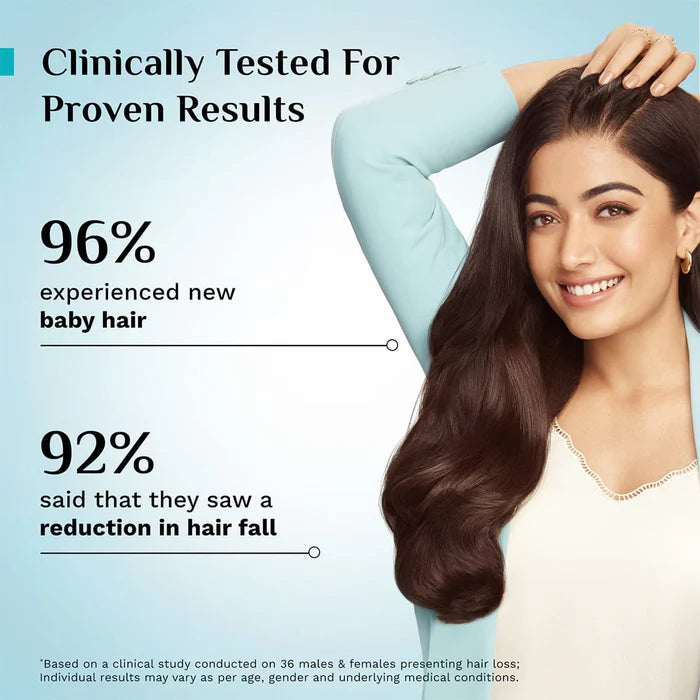 3% Redensyl, 4% Anagain & 5% Capilia Stem Cell Complex Advanced Hair Growth Serum