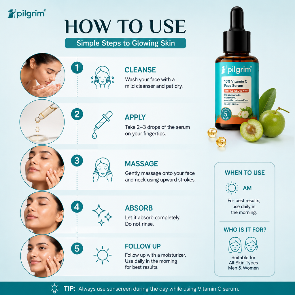 10% Vitamin C Face Serum For Triple Glow+++(Buy 1 Get 1 Free)