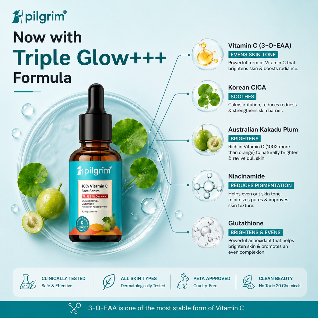 10% Vitamin C Face Serum For Triple Glow+++(Buy 1 Get 1 Free)